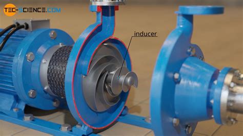 centrifugal pump impeller inducer|impeller size chart.